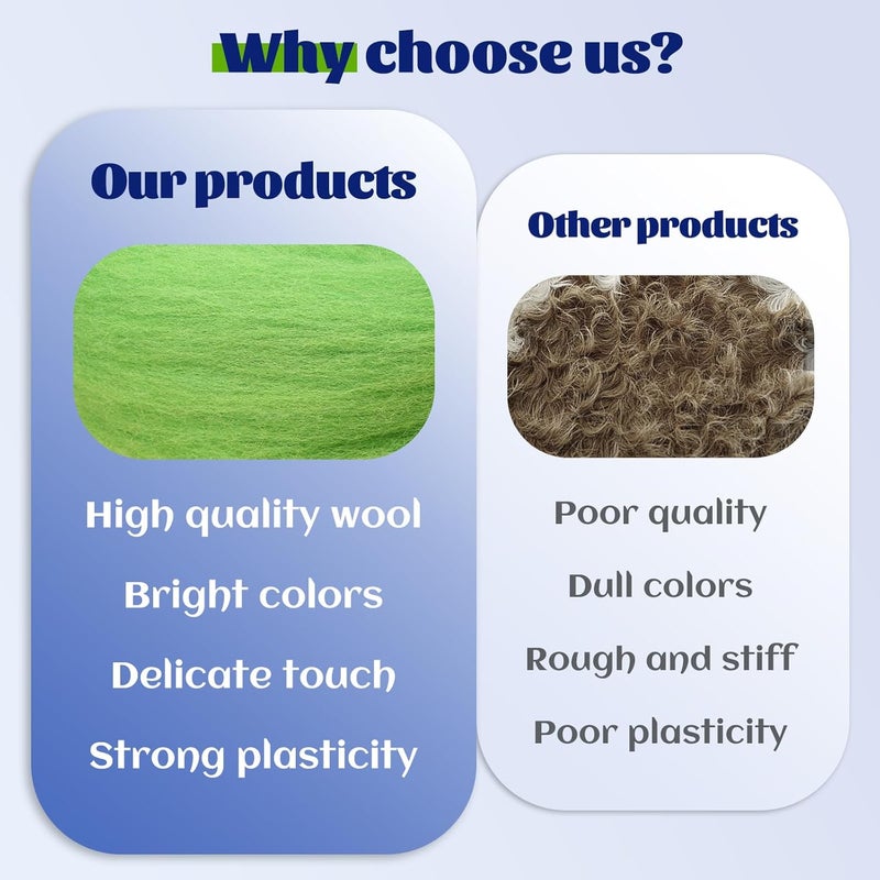 Mayboos 10 Colors Needle Felting Wool, Fiber Wool Yarn Roving, Spinning Wool Roving for Needle Felting, DIY Hand Spinning 10g/Color (Cool Colors) - Image 5